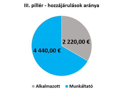 arany1.png arany1.png